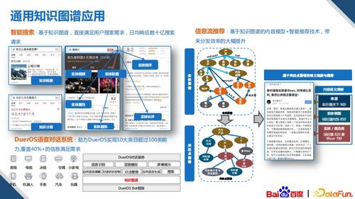 基于知識圖譜的多模內(nèi)容創(chuàng)作技術(shù)及其在計算機軟硬件技術(shù)開發(fā)中的應(yīng)用
