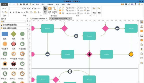 萬興科技億圖軟件攜手華為云 FusionAccess鯤鵬桌面云兼容性認(rèn)證開啟軟硬件技術(shù)新篇章