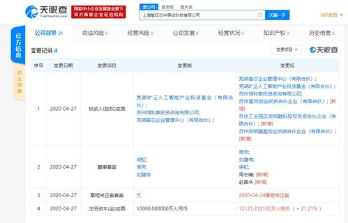 啟明創(chuàng)投投資成立僅一月的上海智砹芯半導(dǎo)體科技，助力計(jì)算機(jī)軟硬件技術(shù)開(kāi)發(fā)