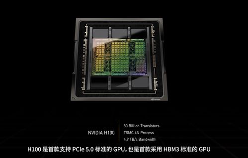 AI工廠時(shí)代 黃仁勛發(fā)布Hopper架構(gòu)GPU與超級計(jì)算機(jī)，開啟軟硬件新紀(jì)元
